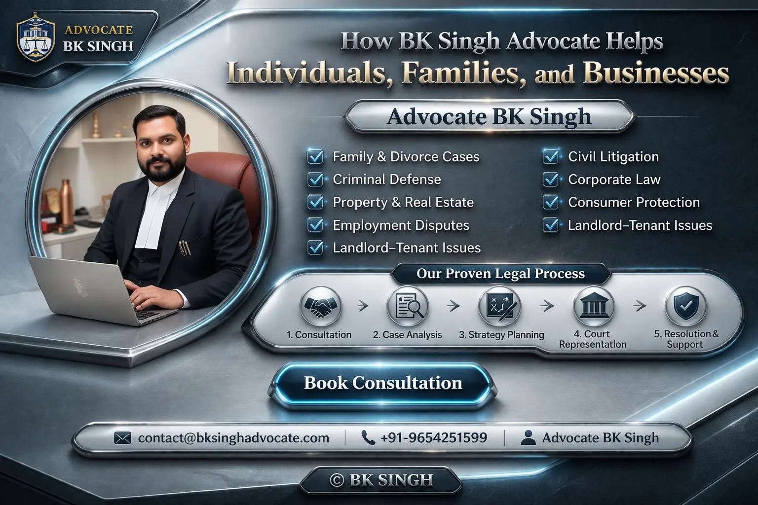 How BK Singh Advocate Helps Individuals, Families, and Businesses
